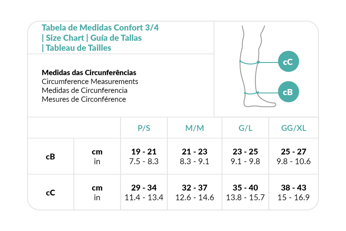 Tabela de medidas mobile do produto